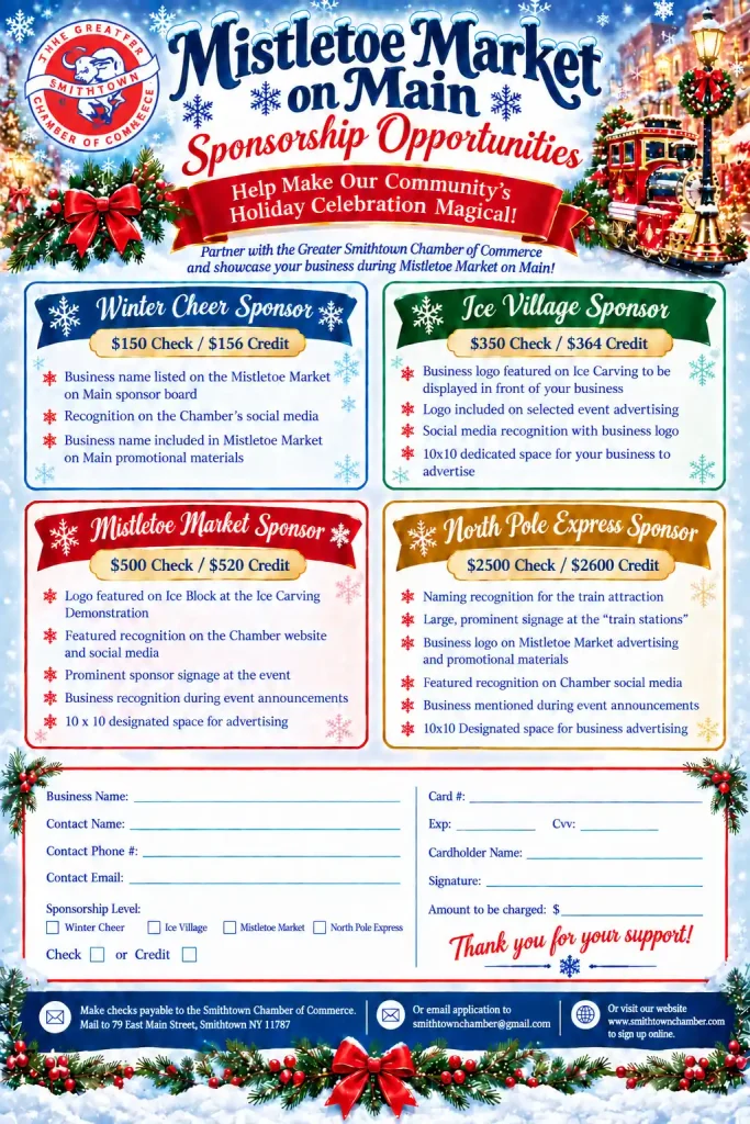 Sponsorship flyer for Mistletoe Market on Main from the Greater Smithtown Chamber of Commerce, with a snowy holiday border of wreaths, red bows and a decorated train. The headline reads "Sponsorship Opportunities: Help Make Our Community's Holiday Celebration Magical!" Four boxes list the sponsor levels. Winter Cheer is $150 by check or $156 by credit. Ice Village is $350 or $364. Mistletoe Market is $500 or $520. North Pole Express is $2,500 or $2,600. Each box lists its benefits, such as logo placement, social media recognition and a 10x10 advertising space. Below is a fill-in form for business and contact details, sponsorship level and payment. A footer gives mailing, email and website instructions.